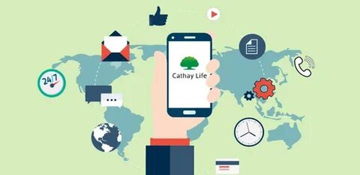 Xu hướng Loài cá kỳ lạ nhất châu Phi:: Hotspot Matrix tiết lộ bí quyết video viral